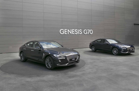 Hyundai Genesis G70 2021 